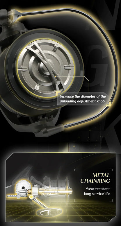 Fiskerulle – NGK stark spinnrulle 25 kg saltvatten/sötvatten