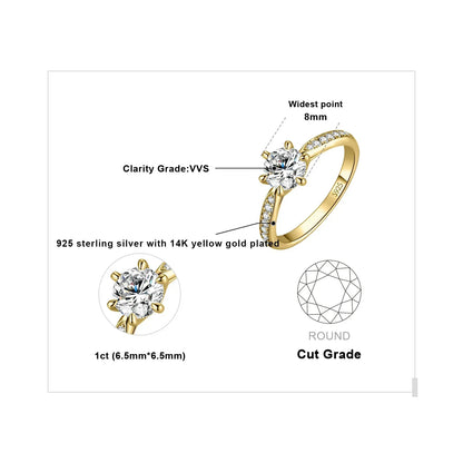 Klassisk rund ring med sten – 0,5–3 ct