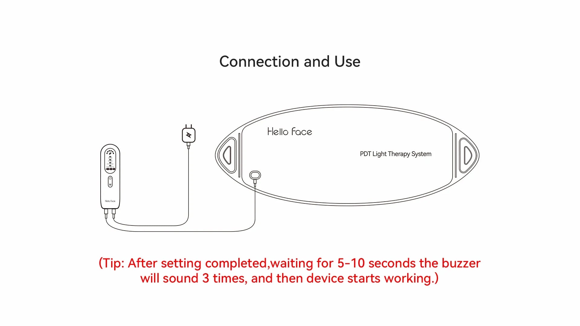 LED mask – rött ljus & infraröd hudterapi