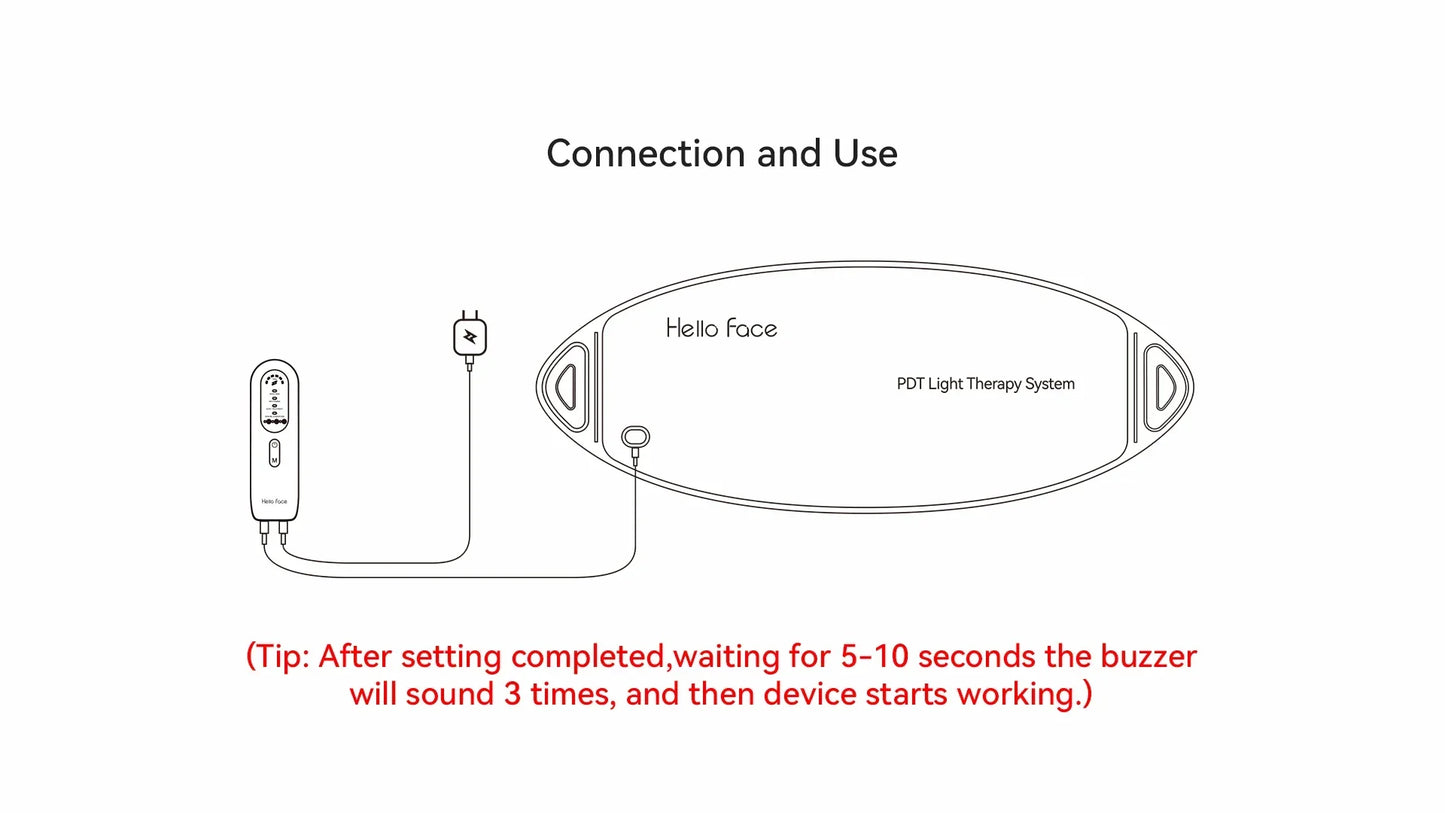 LED mask – rött ljus & infraröd hudterapi
