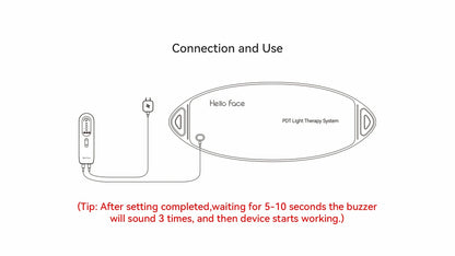 LED mask – rött ljus & infraröd hudterapi