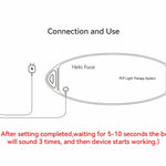 LED mask – rött ljus & infraröd hudterapi
