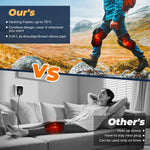 Heat Support™ – Lämpökääre polvelle, olkapäälle ja kyynärpäälle – 3-in-1