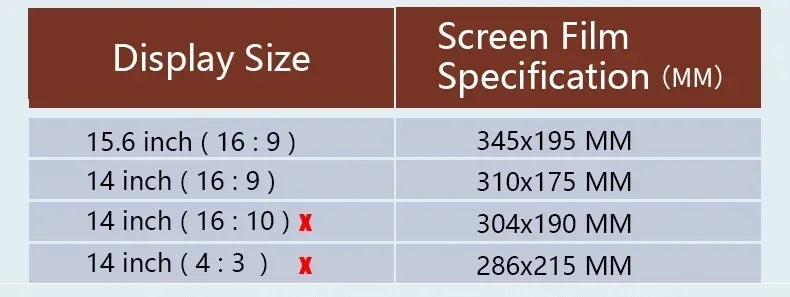 SkärmSkydd Pro – proffsigt skydd för skärmen