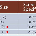 SkärmSkydd Pro – proffsigt skydd för skärmen