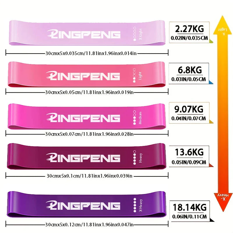 Gummiband träning – motståndsband för styrka, yoga & crossfit