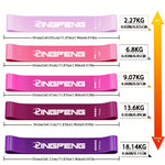 Gummiband träning – motståndsband för styrka, yoga & crossfit