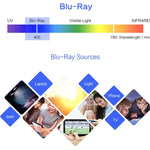 ÖgonVila - Stoppar Skadligt Blåljus