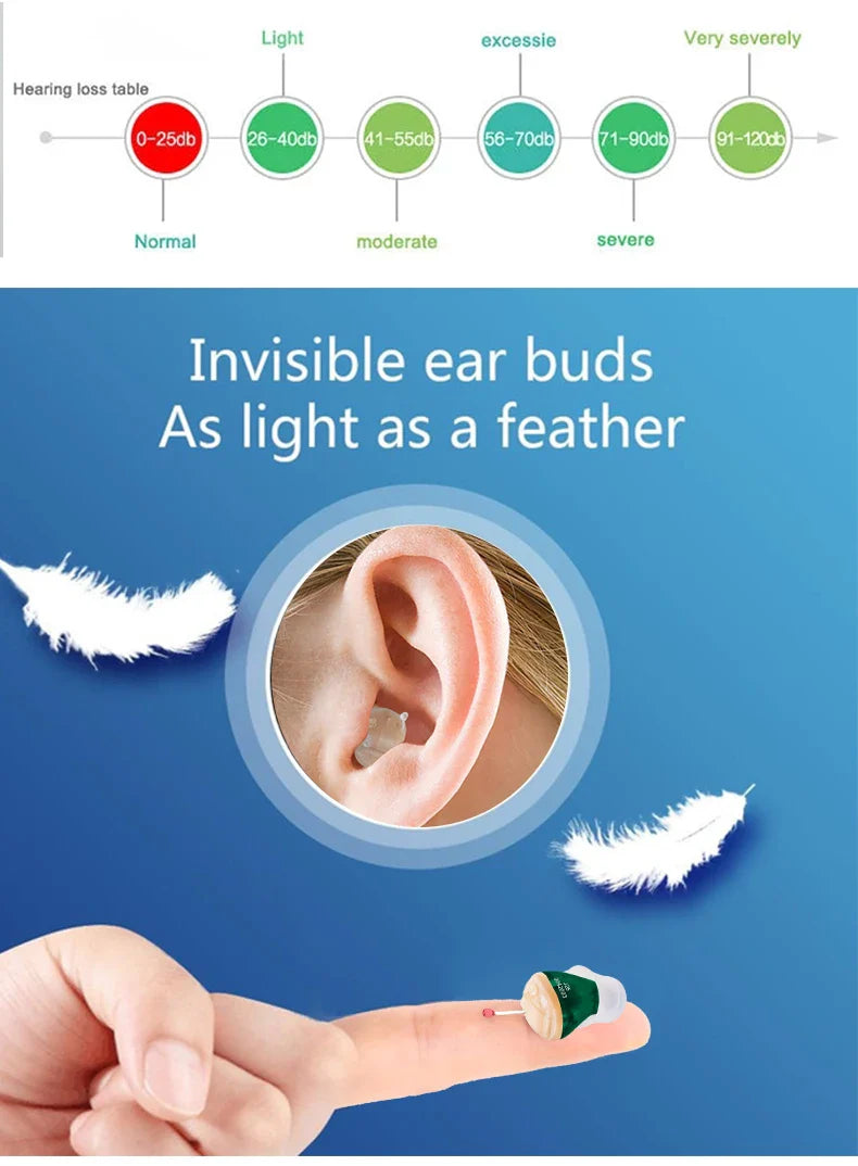 Minikuulokoje – säädettävä äänenvahvistin sisäkorvaan