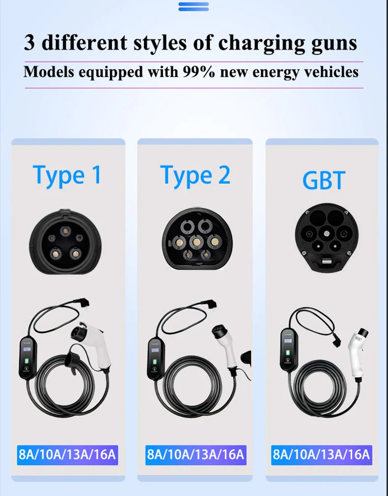 Portabel laddare elbil 3.5kW – EV laddkabel typ 1 & typ 2
