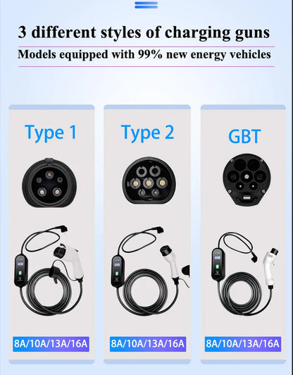 Portabel laddare elbil 3.5kW – EV laddkabel typ 1 & typ 2