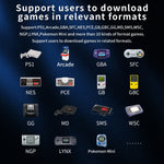 RetroSpel Mini – bärbar spelkonsol (64 GB)