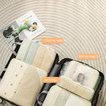 PackSmart™ – Kompressionspåsar för Resväskor