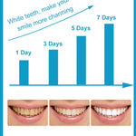 SmileBright™ – Tandblekningspenna 5 ml