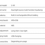 Ladattava otsalamppu – voimakas LED-valo magneetilla ja USB-liitännällä