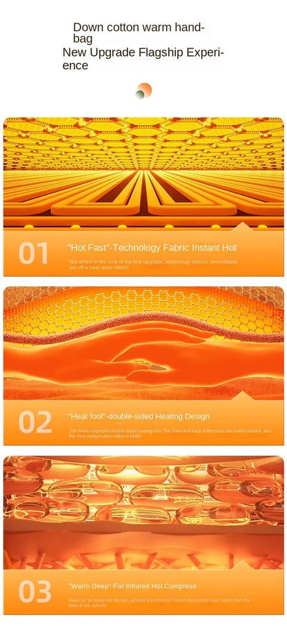 VärmePuff™ – USB Dunvärmedyna med Justerbar Temperatur