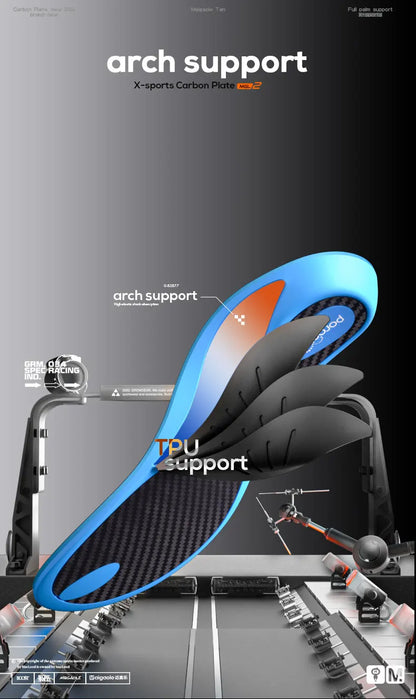 Step x - Carbon Fiber Insoles