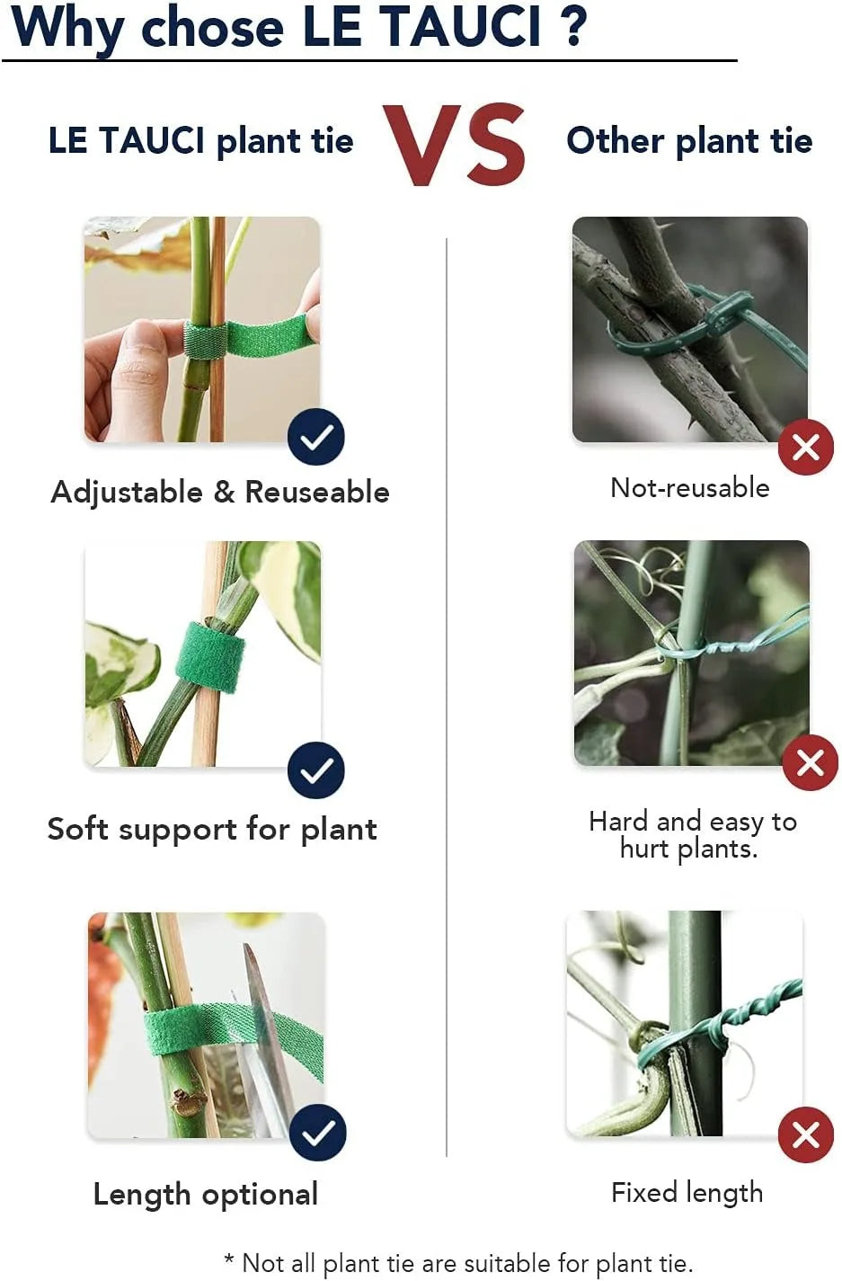 Justerbara växtband med kardborre – 5–120 m återanvändbara växtstöd