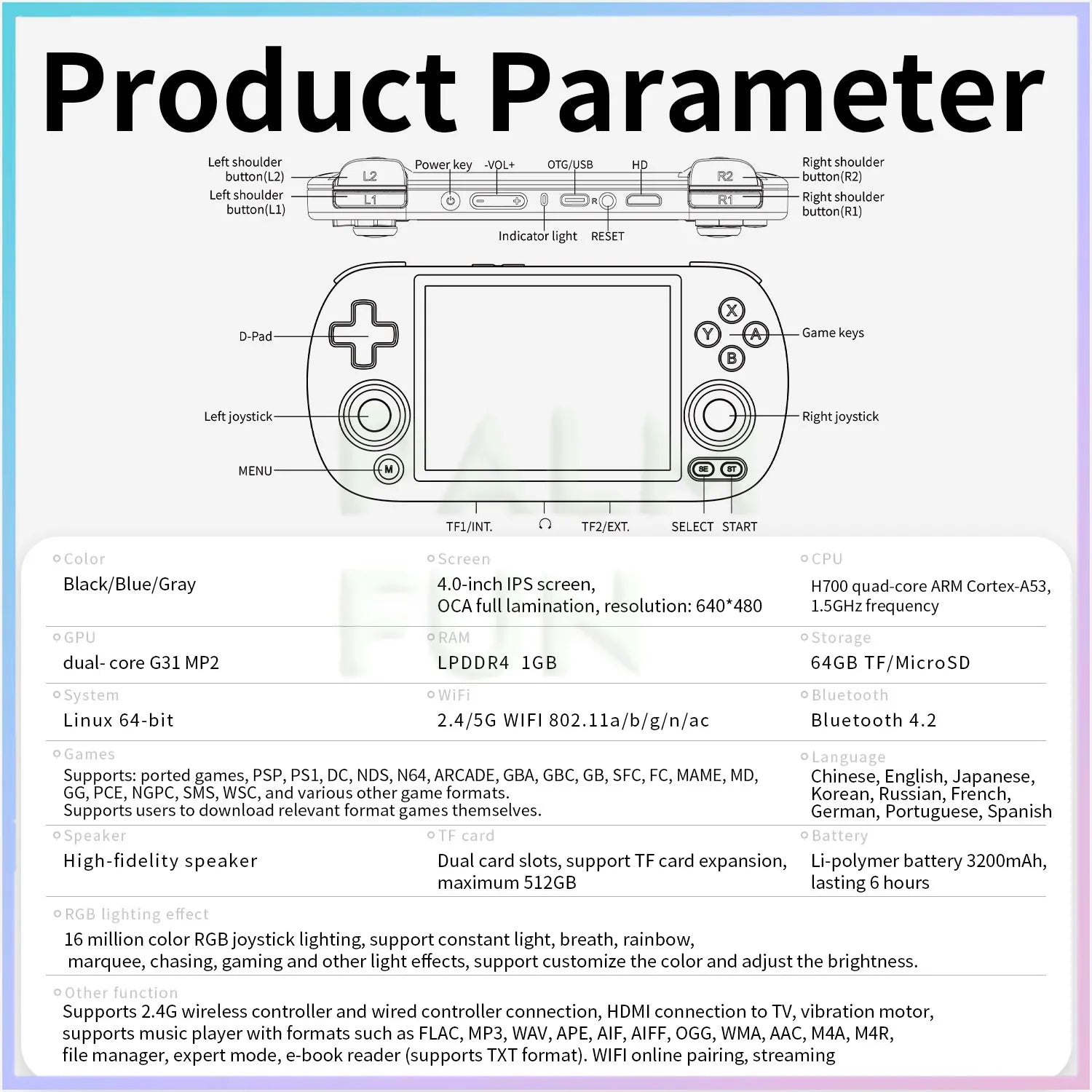RetroSpel 40XXH – bärbar spelkonsol 4” IPS med WiFi & HDMI