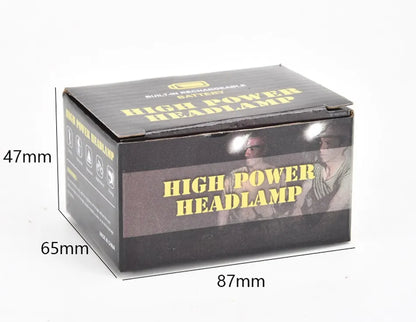 Uppladdningsbar pannlampa – stark LED med magnet & USB