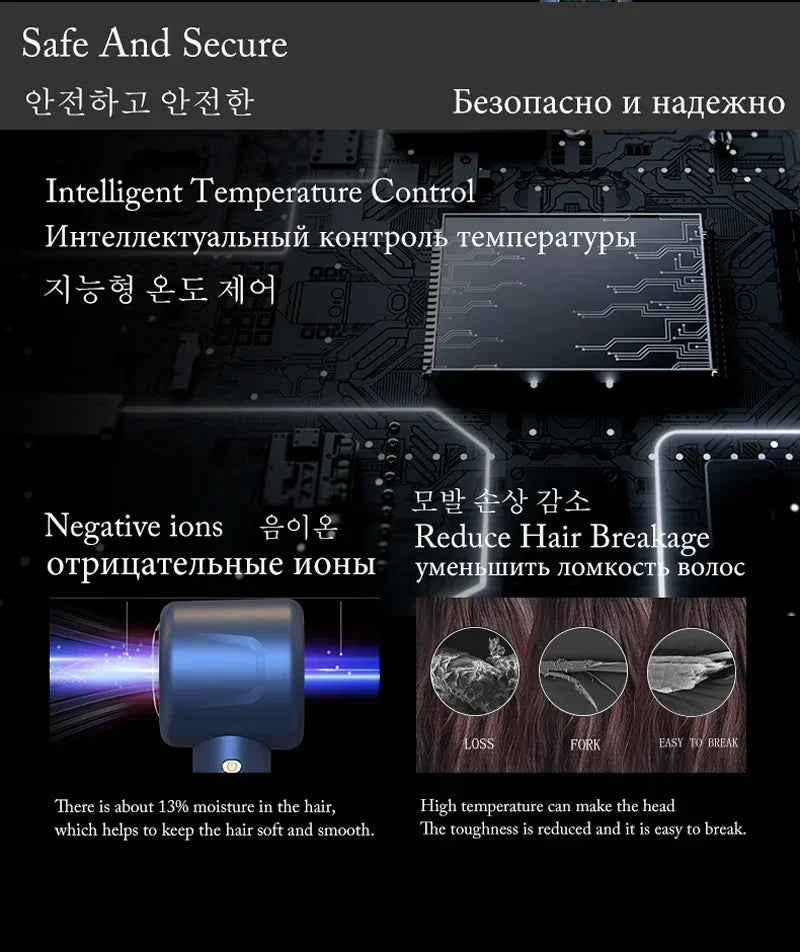 Hyperpower ® Navy blue - Hårfön