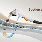 Tepperens og tekstilrens