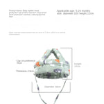 BabyTrygg – sikkerhet for de små