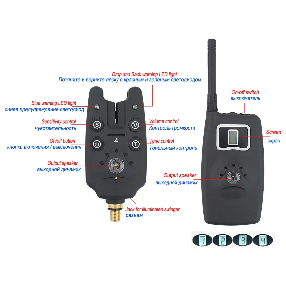 Trådlöst betesalarm – 1+4 set med swingers & väska