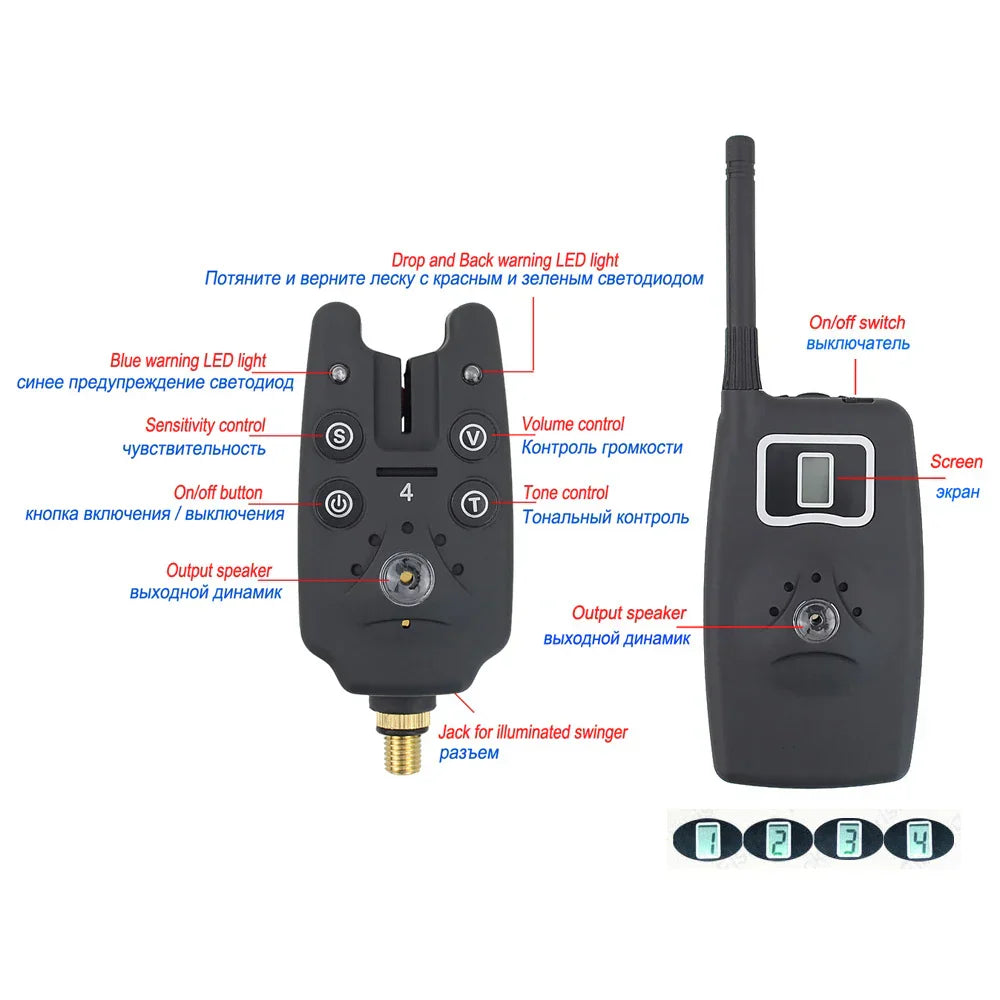 Trådlöst betesalarm – 1+4 set med swingers & väska