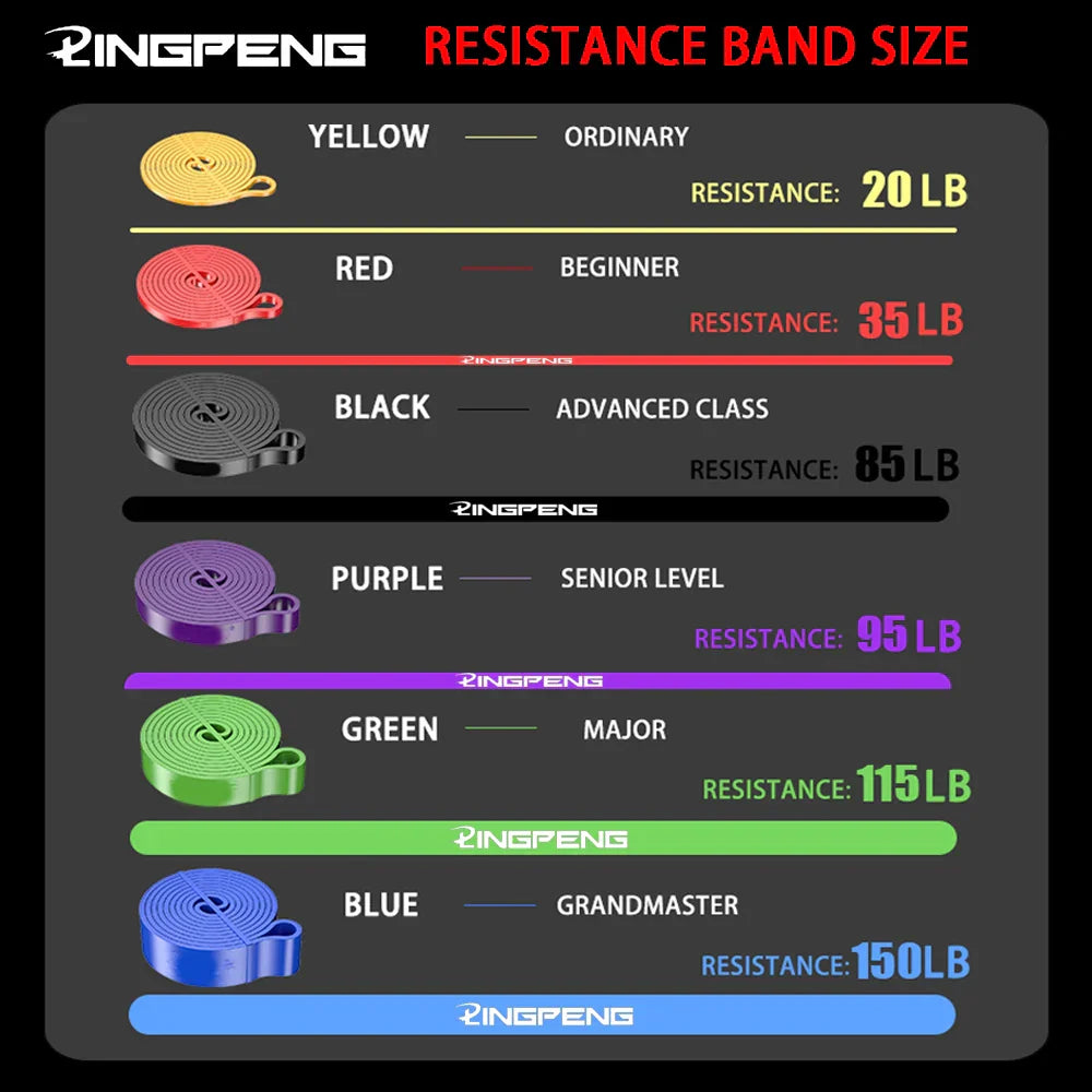 Motståndsband 20–230 lbs – tungt träningsband för styrka