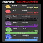 Motståndsband 20–230 lbs – tungt träningsband för styrka