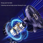 Hopfällbar Mini-Fläkt med Halsrem & Ställ – 3000mAh