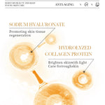 CollagenMask™ – 10-pakning antialdringsmasker med fuktighet og glød