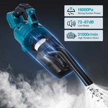 Sladdlös handdammsugare – passar Makita 18V batteri