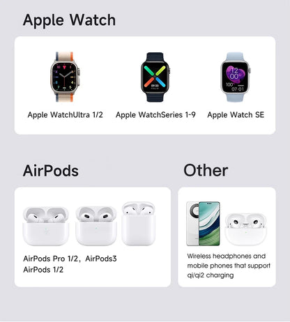 3-i-1 Trådlös Laddstation – Magsafe-Laddare för iPhone, Android, Apple Watch & AirPods