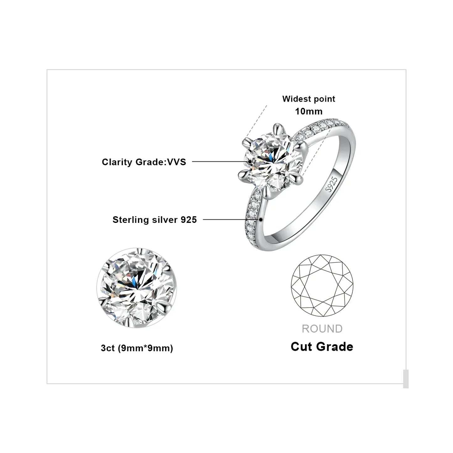 Klassisk rund ring med sten – 0,5–3 ct