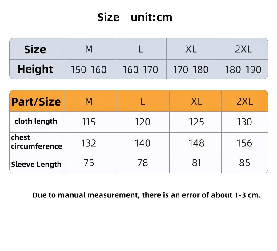 RainGuard Pro - Tål skyfall, stänk och storm