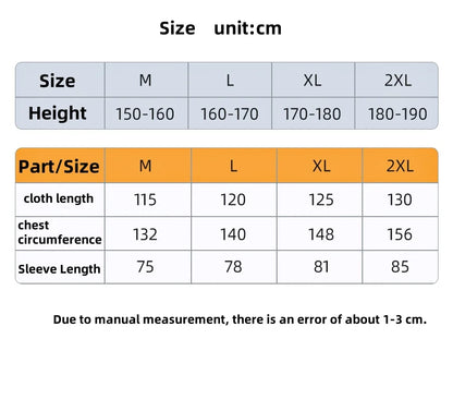 RainGuard Pro - Tål skyfall, stänk och storm