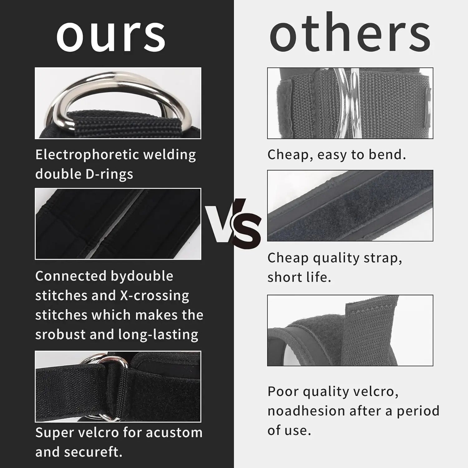 Fotledsband träningsband – set för styrketräning & gymträning hemma