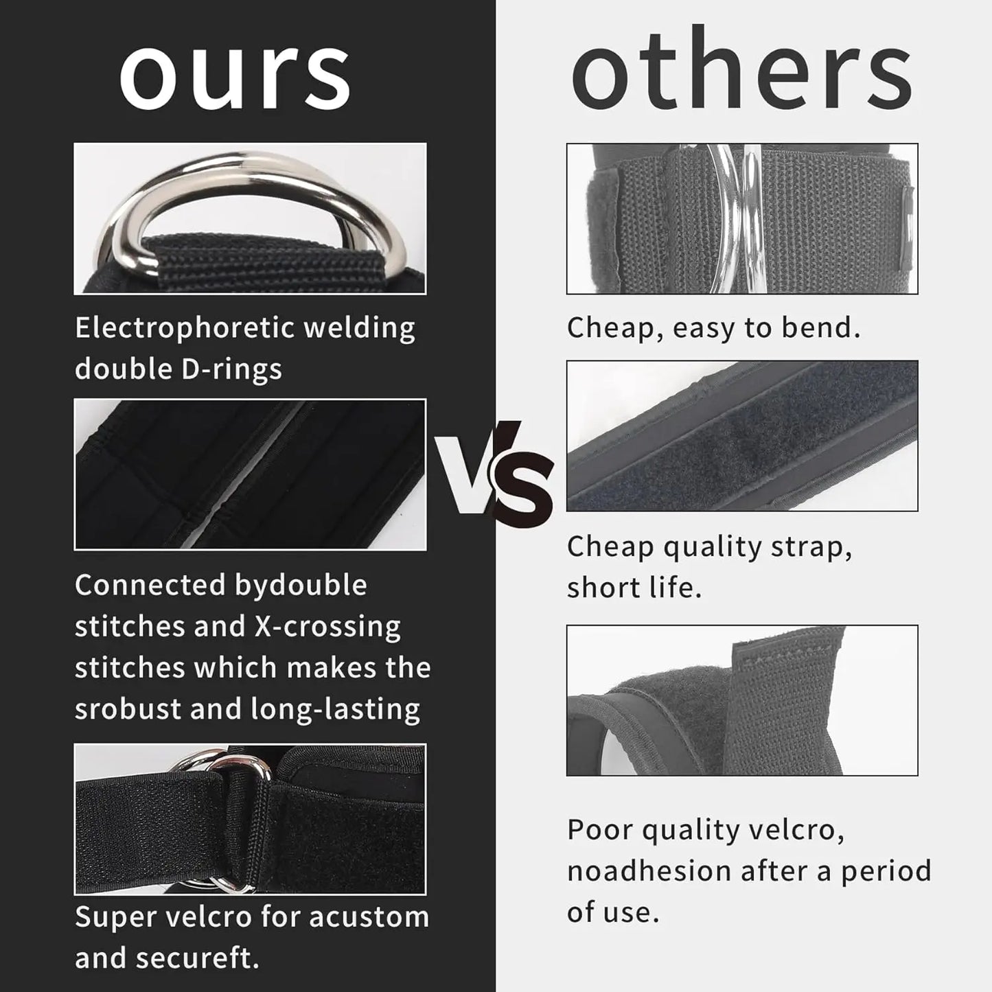 Fotledsband träningsband – set för styrketräning & gymträning hemma