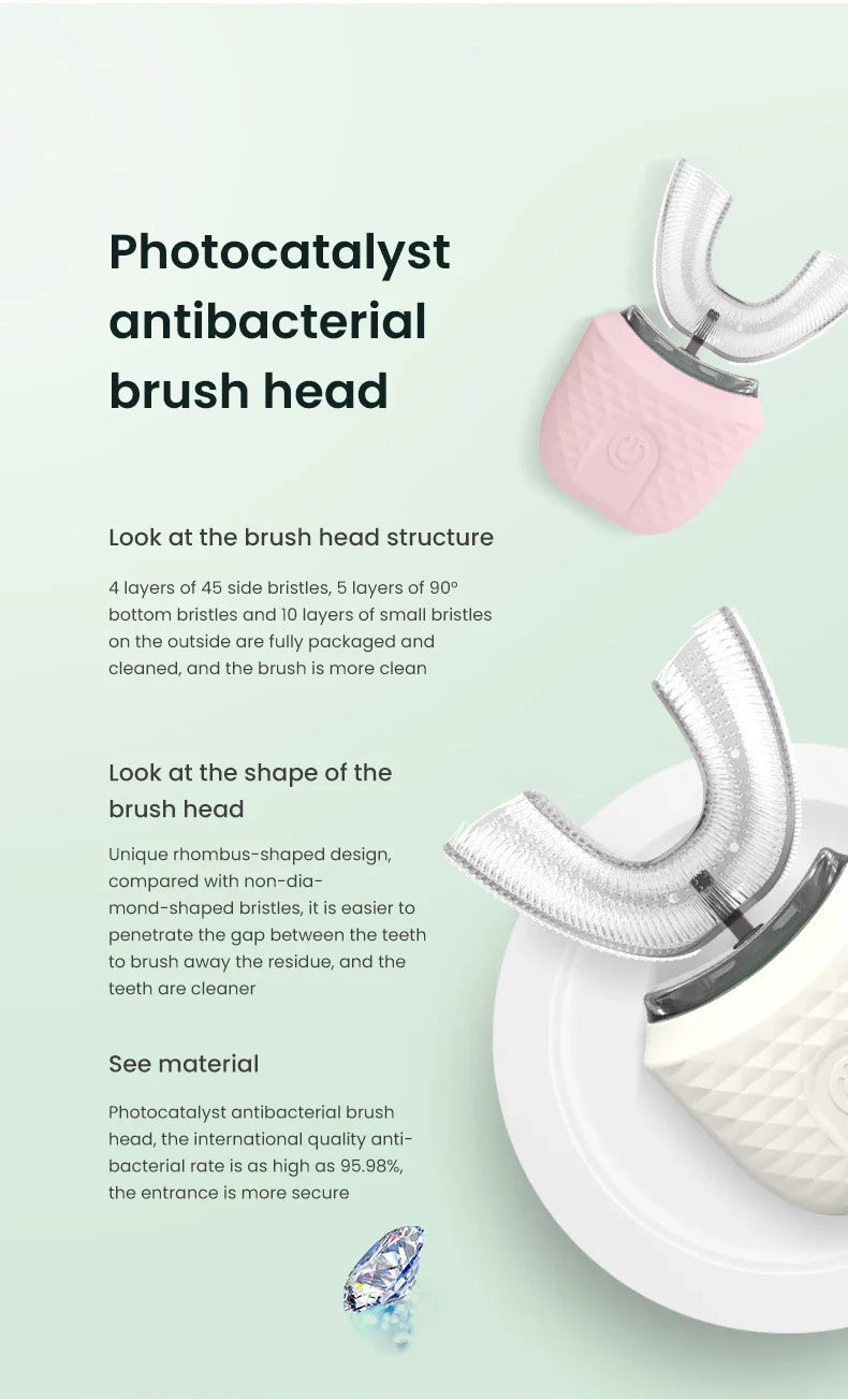 U-Brush™ – Elektrisk Tandborste med 360° Rengöring