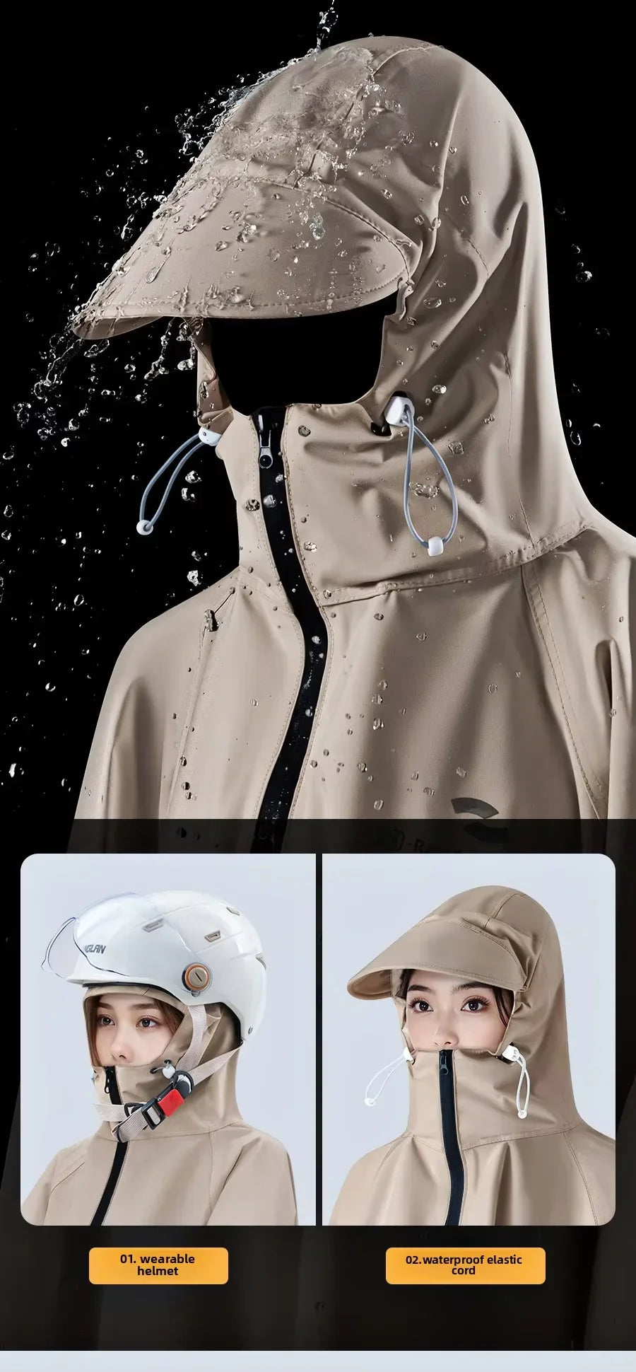 RainGuard Pro - Tål skyfall, stänk och storm