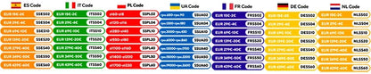 Mattvätt & textilrengörare