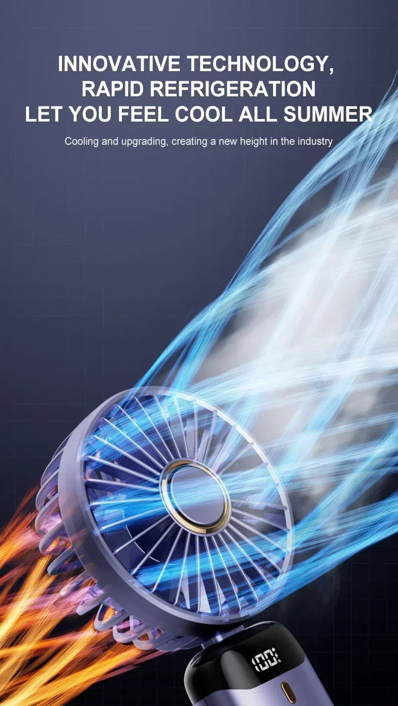 Hopfällbar Mini-Fläkt med Halsrem & Ställ – 3000mAh