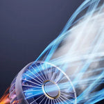 Hopfällbar Mini-Fläkt med Halsrem & Ställ – 3000mAh