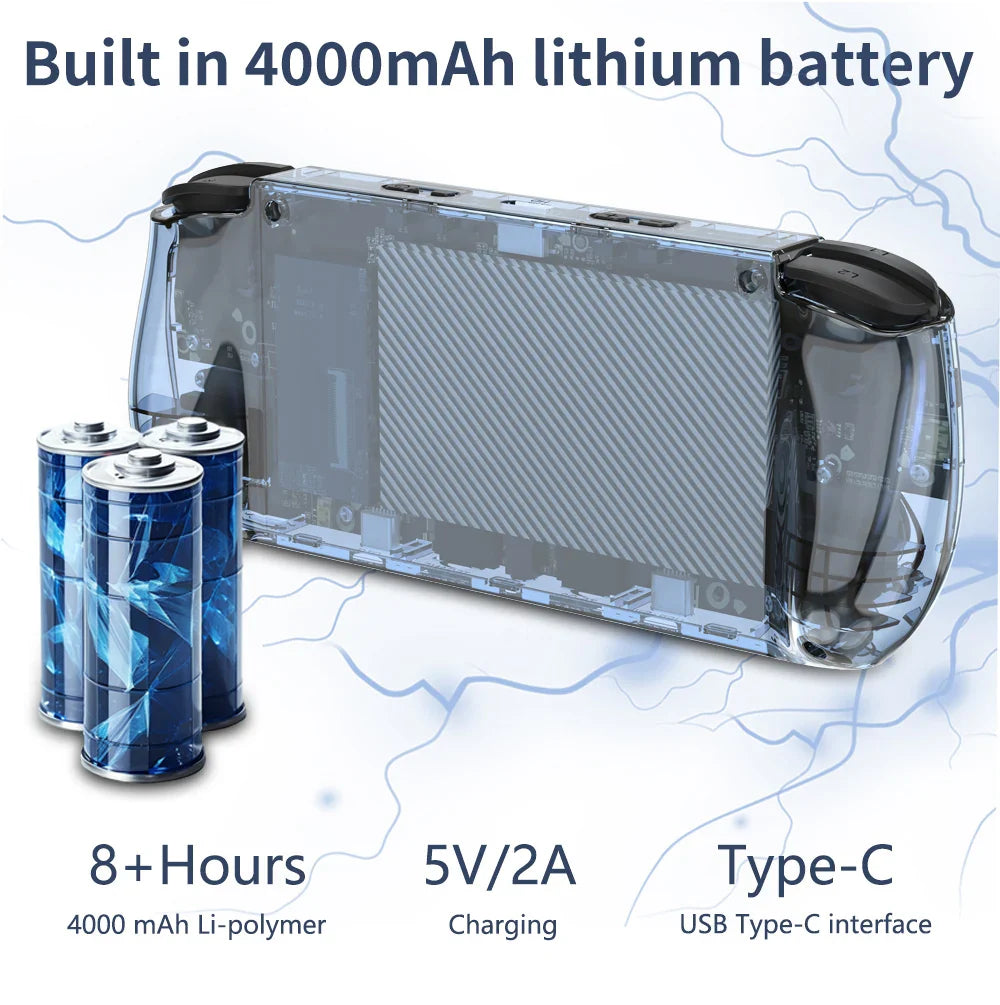 PixBox Max 3 – retro spelkonsol 5”