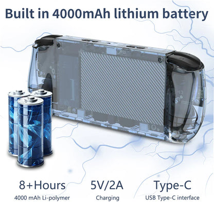 PixBox Max 3 – retro spelkonsol 5”