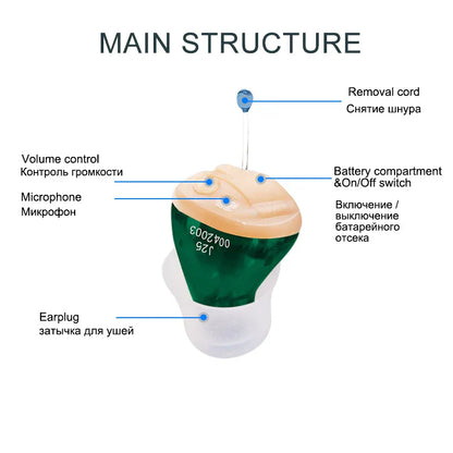 Hörapparat mini – justerbar ljudförstärkare för inneröra