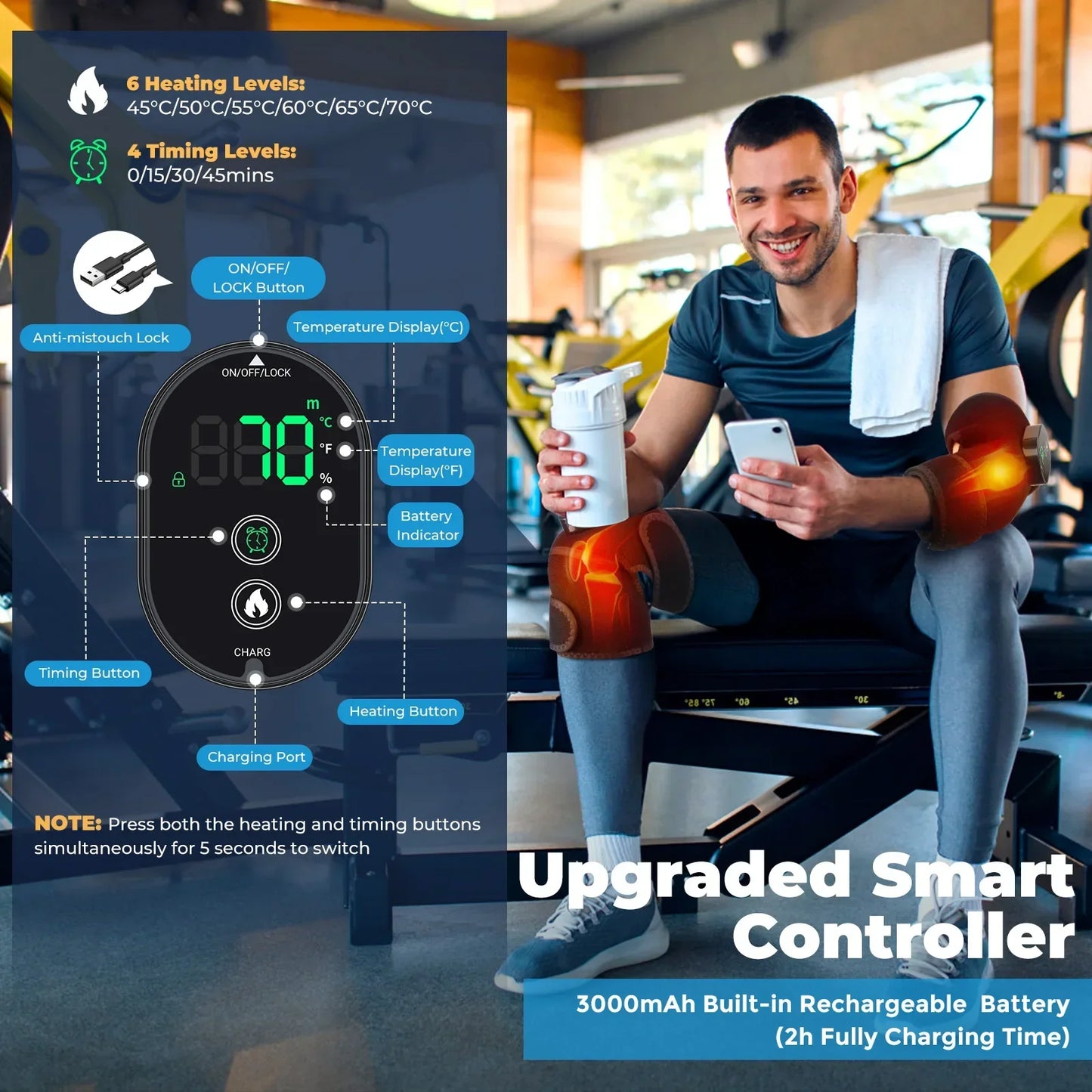 Heat Support™ – Lämpökääre polvelle, olkapäälle ja kyynärpäälle – 3-in-1