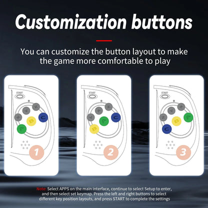 RetroSpel ARC – handhållen spelkonsol 4” IPS (ARC-S/ARC-D)